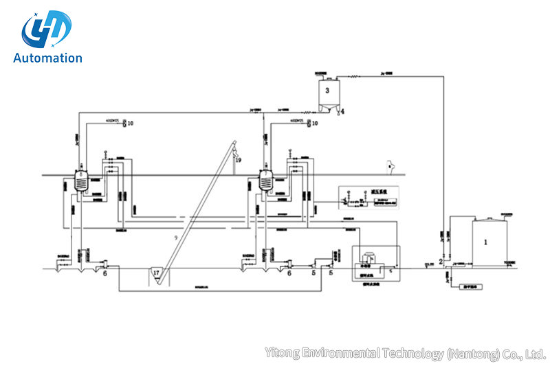 Yitong Environmental Technology (Nantong) Co., Ltd.